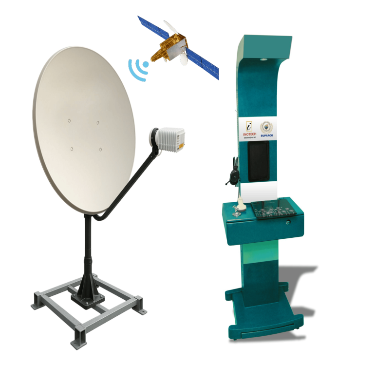 SKY CLINIC health system