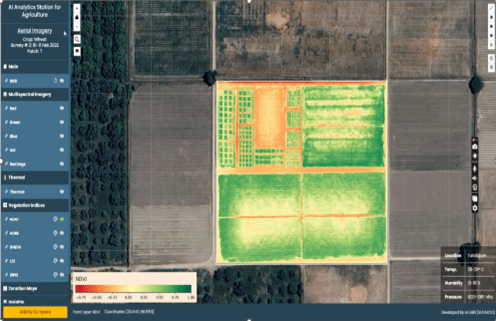Data visualization for smart precision agriculture