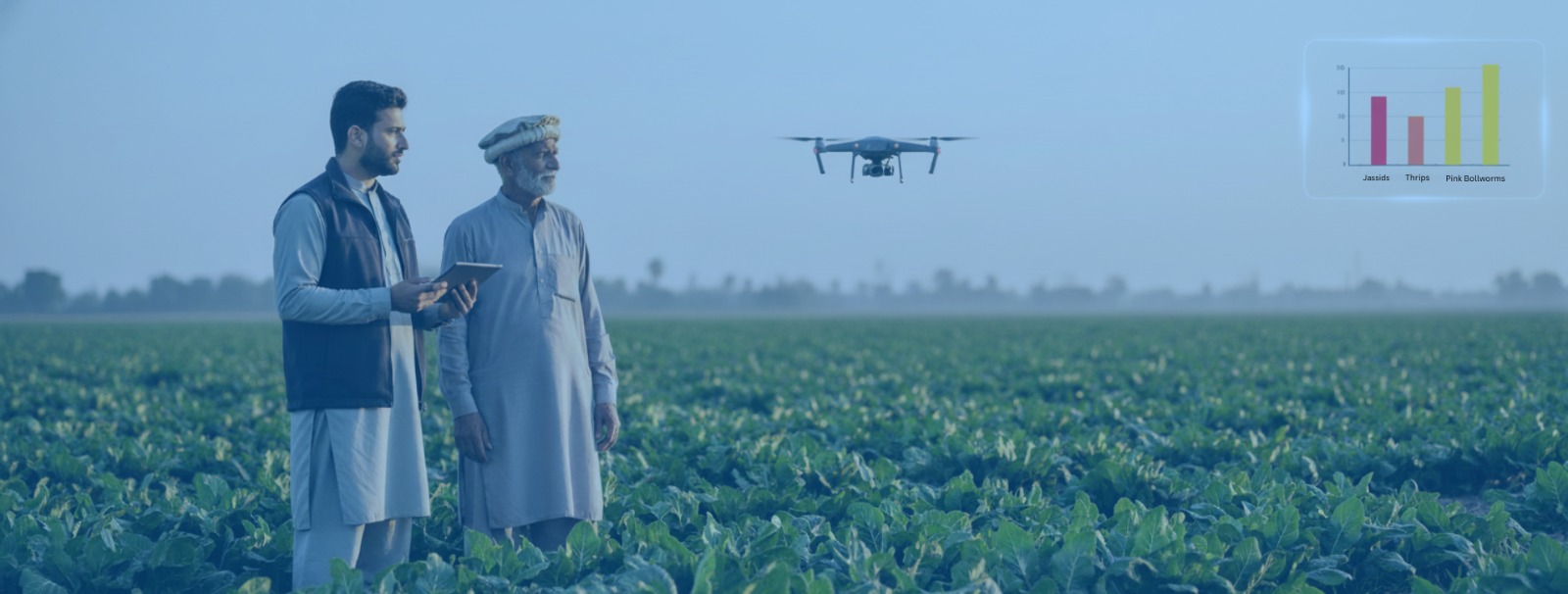 CROP-AI VISION